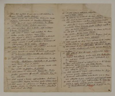 manuscris - Document redactat de Grefa Tribunalului Buzău; Copie a unei liste cu documentele și obiectele descoperite în lada pitarului Dincă Canella după moartea sa. Moartea acestuia s-a produs în anul 1856, iar copia a fost făcută în anul 1875