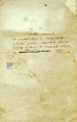 manuscris - Documentul a fost redactat de un funcționar sau copist administrativ; Tabellu generalu de contabilitate cu subprefecții plășilor pentru impositulu fonciar de 3 % și tacsa de transmit. de 10 % pe annulu 1861