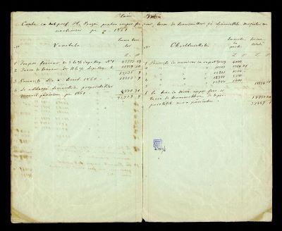 manuscris - Documentul a fost redactat de un funcționar sau copist administrativ; Tabellu generalu de contabilitate cu subprefecții plășilor pentru impositulu fonciar de 3 % și tacsa de transmit. de 10 % pe annulu 1861