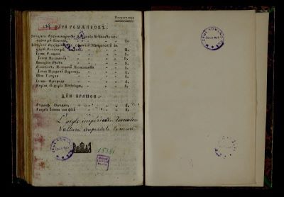 carte veche - Tipărit după manuscrisul original al lui Dimitrie Cantemir; Hronicul Romano-Moldo-Vlahilor