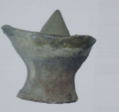 Buton pătrat