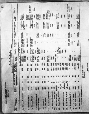 Aruncător grenade A.S. Tip Carlomenon cu aer