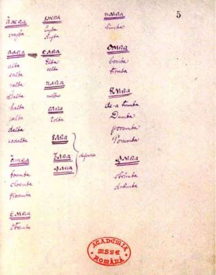 manuscris - Eminescu, Mihai; Dicționar de rime