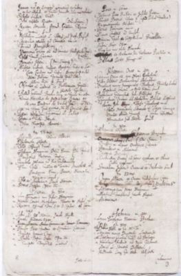 document - Haliciu, Mihail; Inventarul bibliotecii lui Mihail Haliciu de Caransebeș