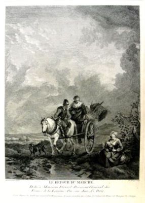gravură - Strange, Robert; (SC.); Strange, Robert; (DEL.);  Wouwermans, Philip; (PX.); Strange, Robert; (EX.); Le retour du marché