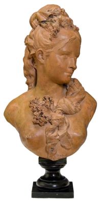 sculptură decorativă - Carrier-Belleuse, Albert–Ernest; Bust de femeie (Actrița Sophie Croizette)