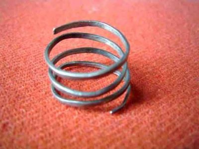 inel plurispiralic